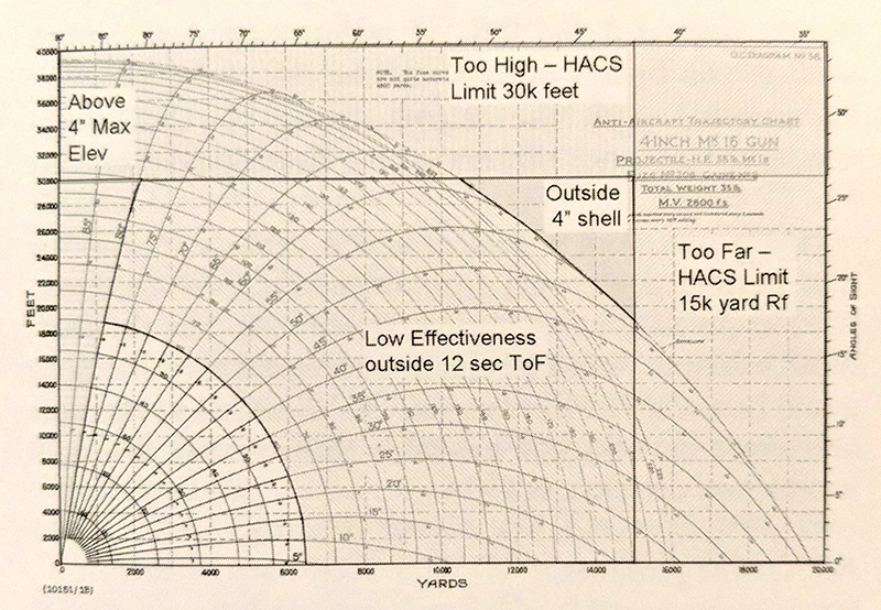 HACS performance table small.jpg